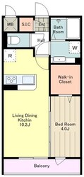 Ｄ－ｒｏｏｍ高尾の物件間取画像